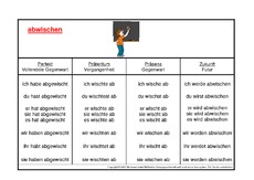 abwischen-K.pdf